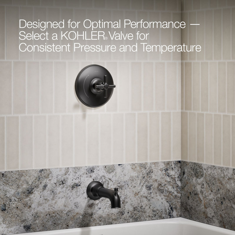 Awaken Showering Kit 2.5 Gpm, Brushed Brass