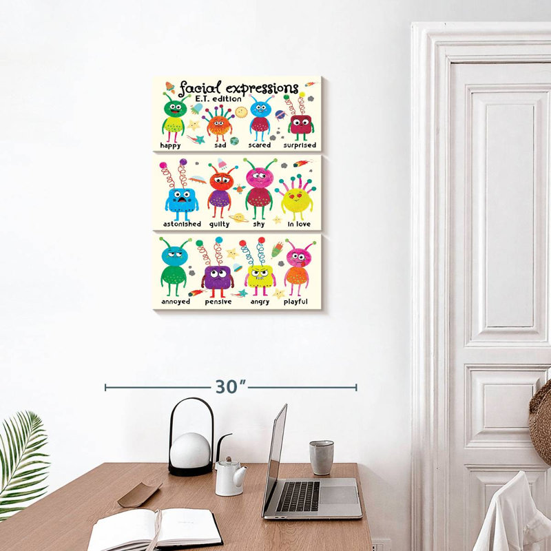 «Facial Expressions», ensemble de 3 impressions sur toile par SweetTeachings, H 32 po x l 20 po x P 1,25 po