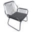 Ensemble de conversation IDAHO 3PC