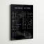 Morse Code Charte - impression sur toile tendue-2003161483