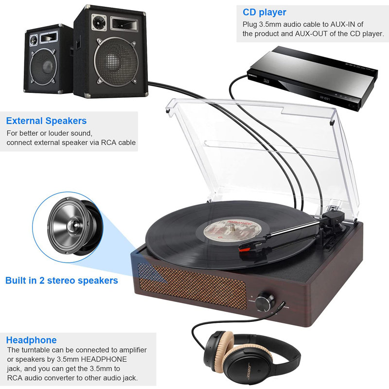 2 - Speed Turntable Decorative Record Player with Bluetooth