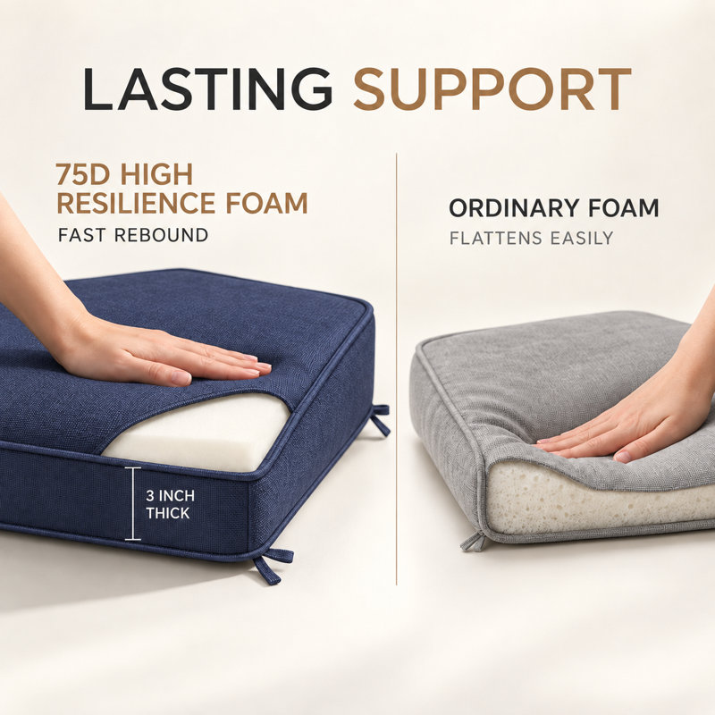 Coussin de banc sur mesure de 3 pouces de hauteur avec passepoil double et 2 attaches pour meubles de patio, 20 x 41 pouces