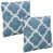 Blue and White Quatrefoil selected