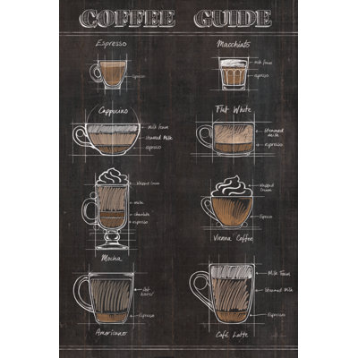 Coffee Guide II - Wrapped Canvas Print