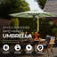 Parasol Oshra 108