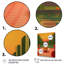 «Abstract Fruit Retro Futuristic Landscape», reproduction sur toile-135666103-135666102