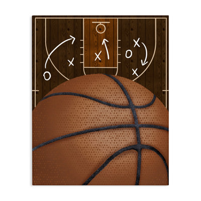 Toile de basketball tactique, design par Jennifer Stith
