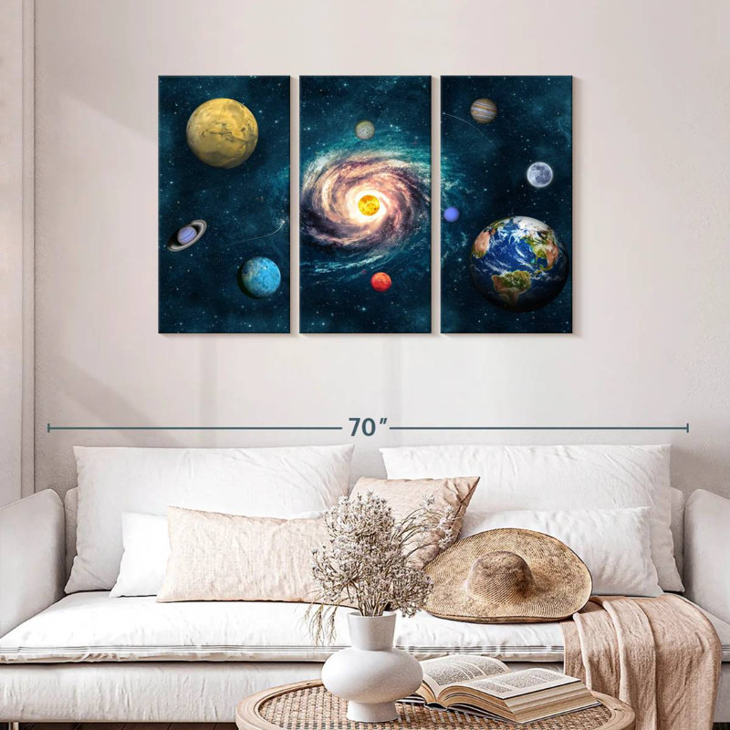 Oberle Planets Around The Sun, 28" H x 45" W