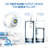 Filtration System