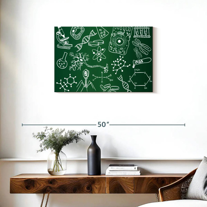 Keiri Chalkboard Science Doodle, 20" H x 30" W