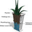 Fairfield 28" Tall Planter, 16X16, White