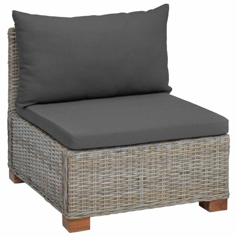 72cm Wide Patio Sectional Set, Kubu Grey