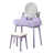 Purple sélectionné