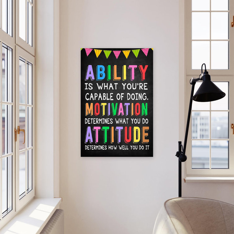 Ebern Designs Ability Motivation Attitude On Canvas Print Wayfair