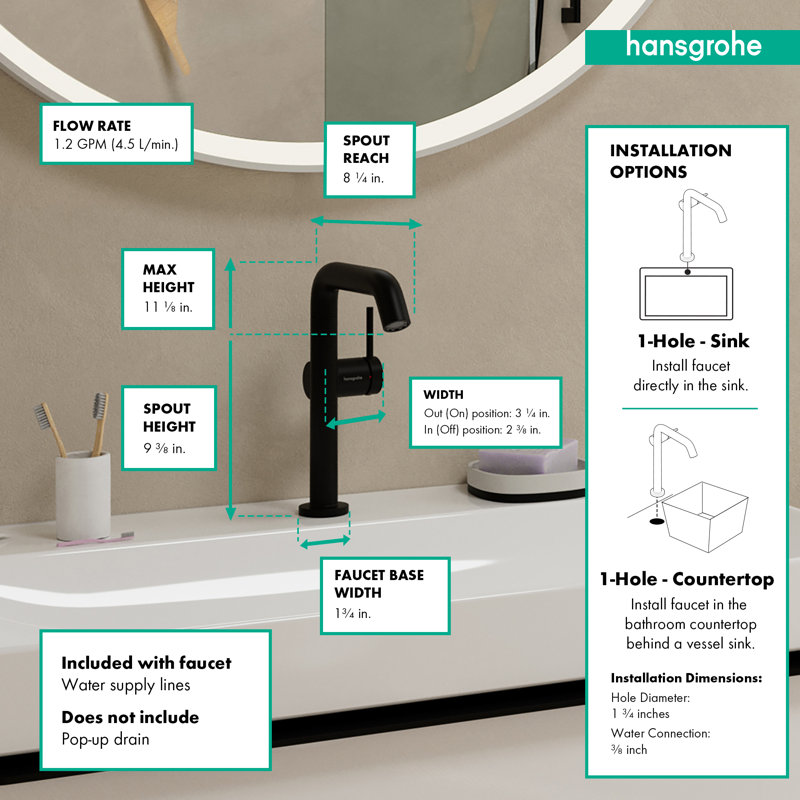 hansgrohe Tecturis S Single-Hole Fine 240, 1.2 GPM, Matte Black
