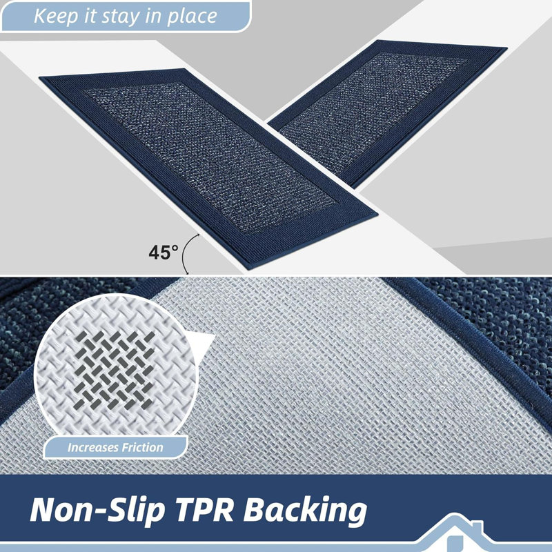 Tapis antidérapants lavables, Bleu, 20 po x 32 po