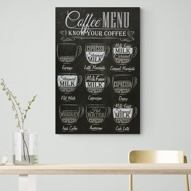 Coffee Menu - Wrapped Canvas Print, 41" H x 31" W x 4" D