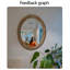 Miroir d'appoint mural Wabi Sabi