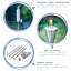 Harbour Housewares - 2x Garden Flame Torches - Metal Barrel Design-75082556