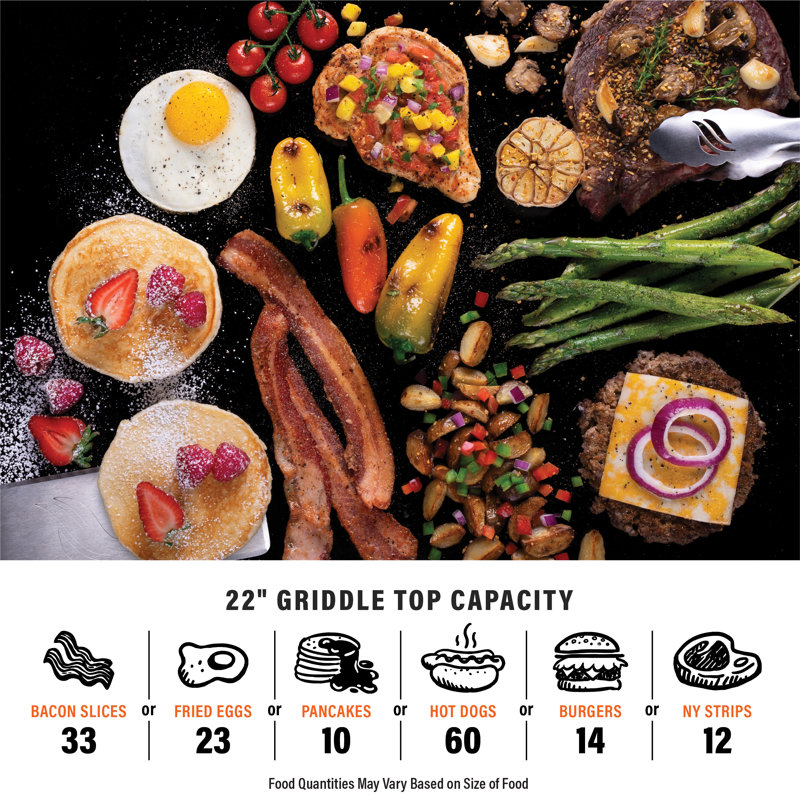 Blackstone E-Series 22" Electric Tabletop Griddle