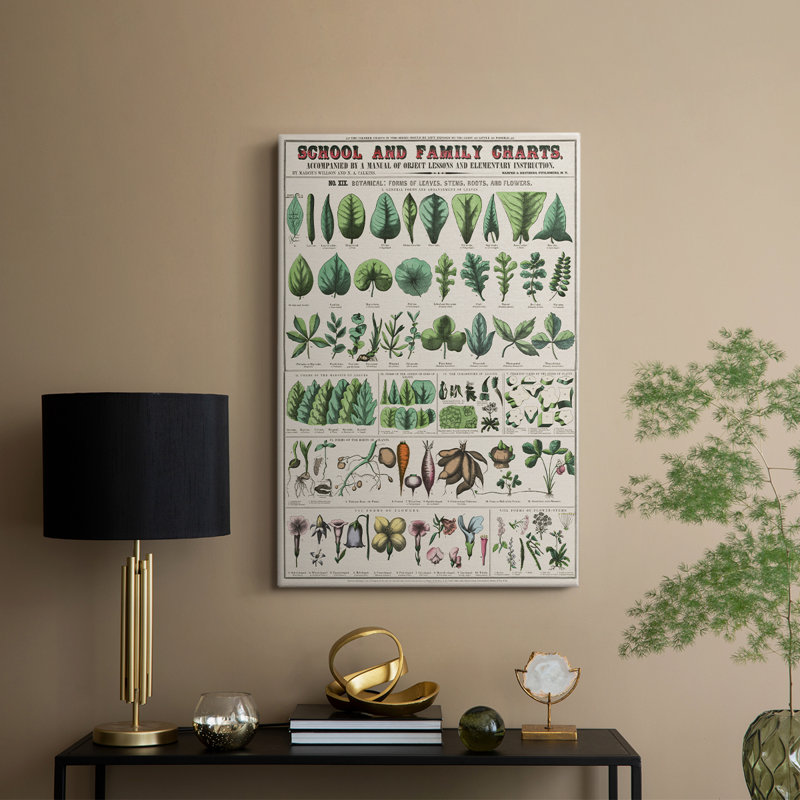 Paysage rétro XL - galerie Cavas, H 27 po x l 18 po