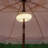 Lima 8” Umbrella Pole Light 
