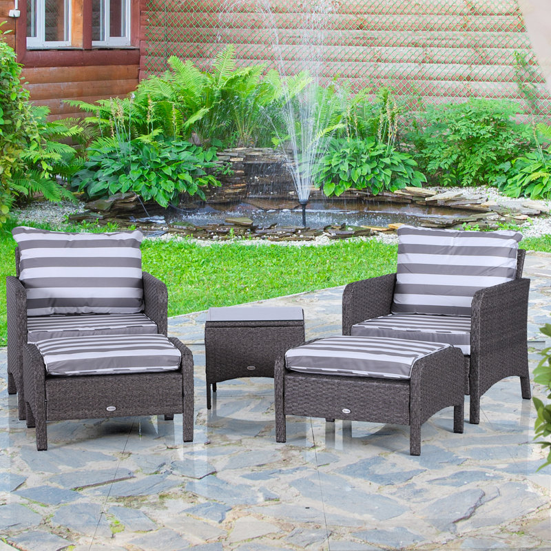 Garman 2 Seater Rattan Conversation Set, Dark Grey