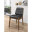 Set Of 2 Tufted Leatherette Upholstered Dining Chairs