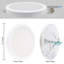 Plafonnier encastré à DEL ultra-mince, à intensité variable, à température de couleur unique, luminaire écoénergétique pour petits espaces intérieurs, homologué cETL, garantie de 1 an-90976940-68001348