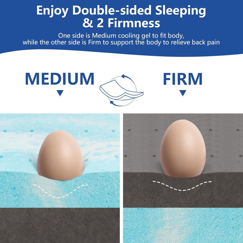 3 Inch Medium Firm Memory Foam Mattress With Ice Silk Cover, Premier Cooling Gel  High Density Support, Queen