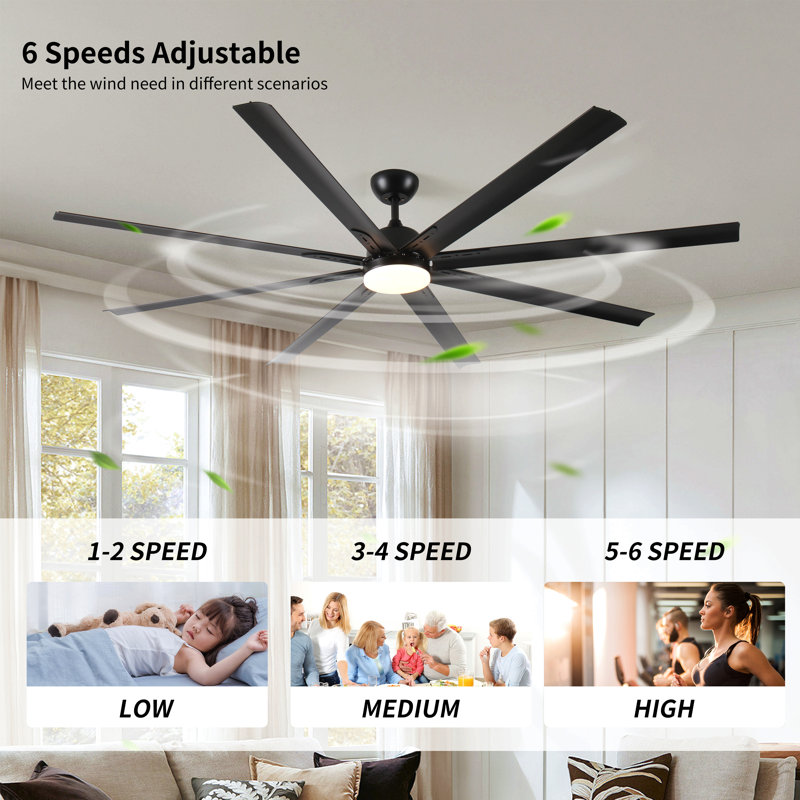 84 In Super Large Black Ceiling Fan With Remote Control Black