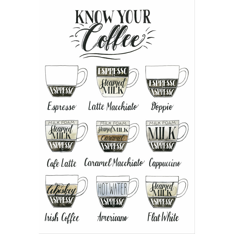 Coffee Chart by Grace Popp - Wrapped Canvas Art Prints, 46cm H x 30cm W x 3.8cm D