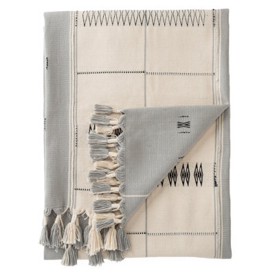Sekrenyi Loin Loom Throw Blanket