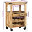 Bar Cart