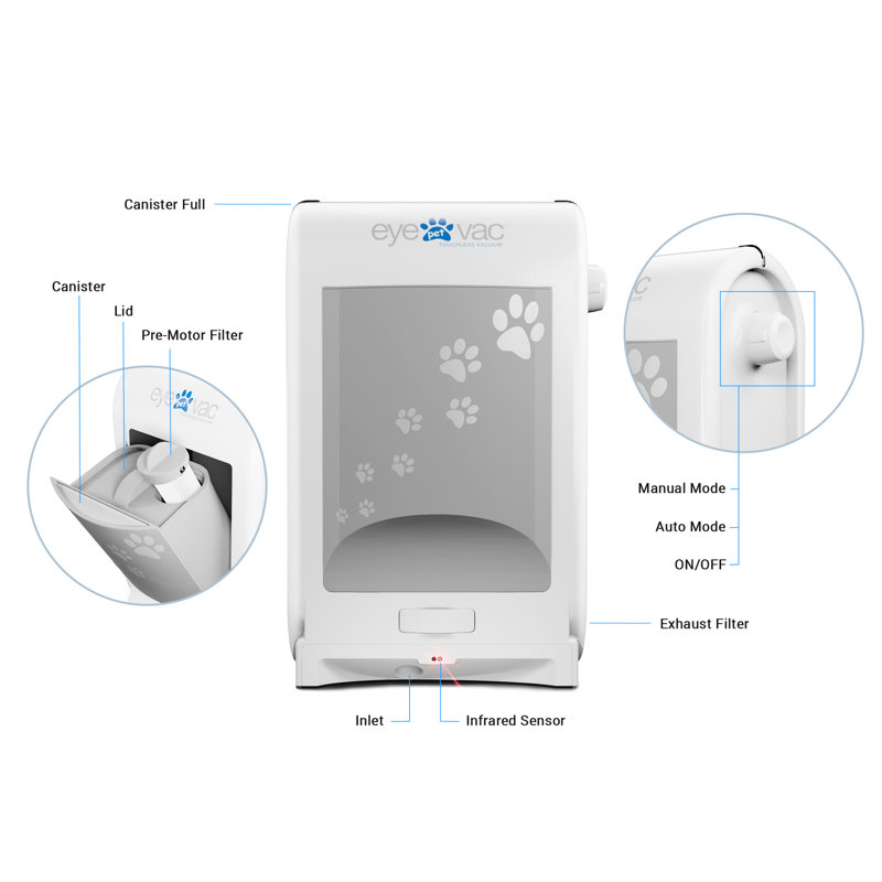Aspirateur sans contact EyeVac Pet, Blanc