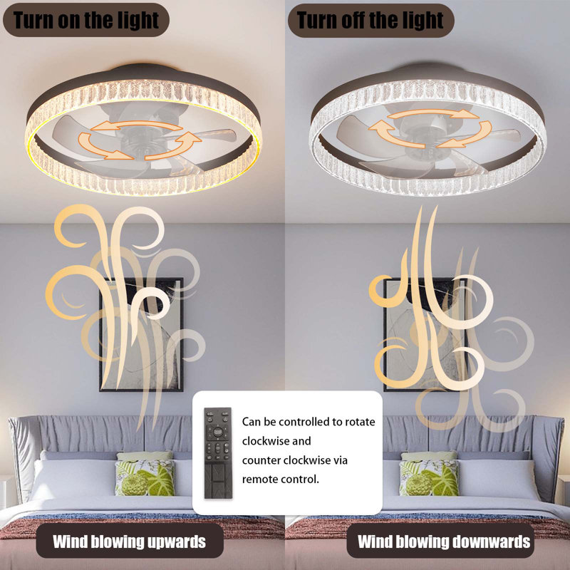 20" Low Profile Ceiling Fan With Light & Remote, Dimmable Led, 6-Speed, Timing Reversible Blades, Crystal Ring Design