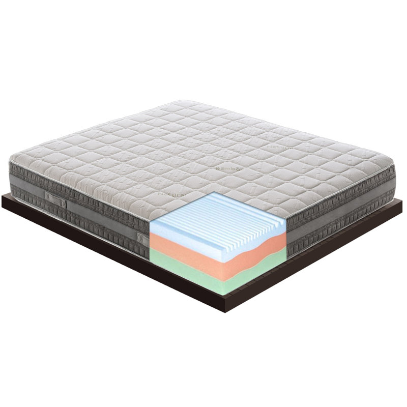 Sundhya Symple Stuff Foam Mattress, Super King (6')