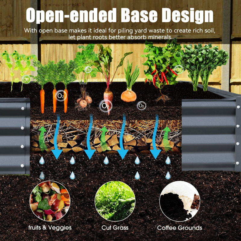 Outdoor Raised Garden Bed, Metal Rectangle Planter Bed For Plants, Vegetables And Flowers, Gray