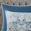Couette King 8 pièces bleue - Garnissage, pièces en coton imprimé réversibles, coussins décoratifs
