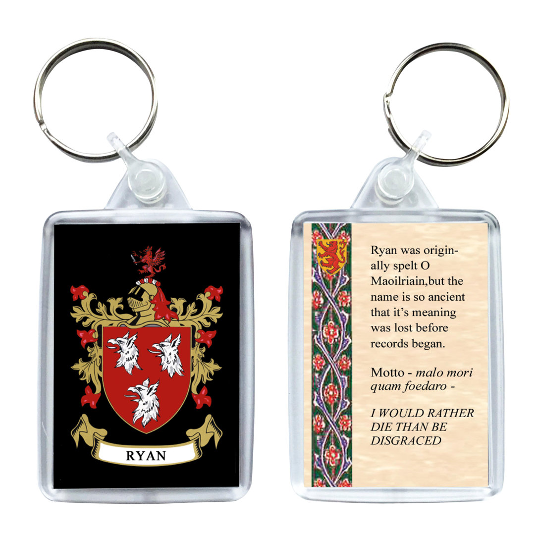 Keyring