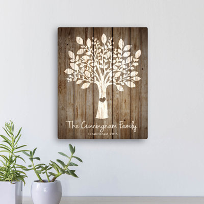 Our Family Tree - reproduction d'impression sur bois