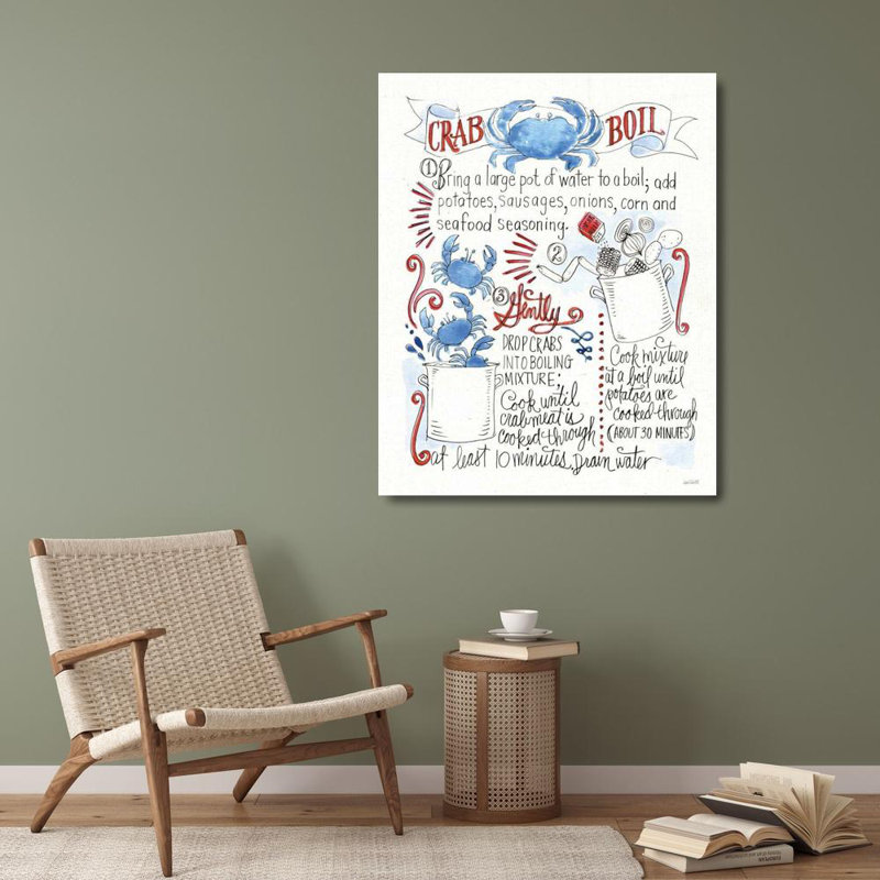 Art sur toile tendue, Trinx Tavoletti, Anne, H 34 po x l 28 po