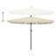 Jaxxon 210cm X 140cm Rectangular Market Parasol-1159418795