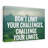 Don't Limit Your Challenges - Wrapped Canvas Print-91790135
