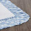Tapis de bain Annie-1812601601-1812601602