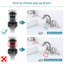 Robinet de salle de bain Centreset-91439020
