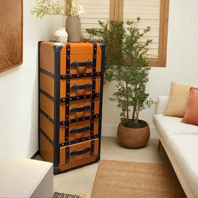 Buffet 19,68 po Retro