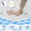 Matelas hybride à gel moyen 8 po / 10 po / 12 po, à ressorts dans une boîte, certifié OEKO-TEX®-115200944-115200949