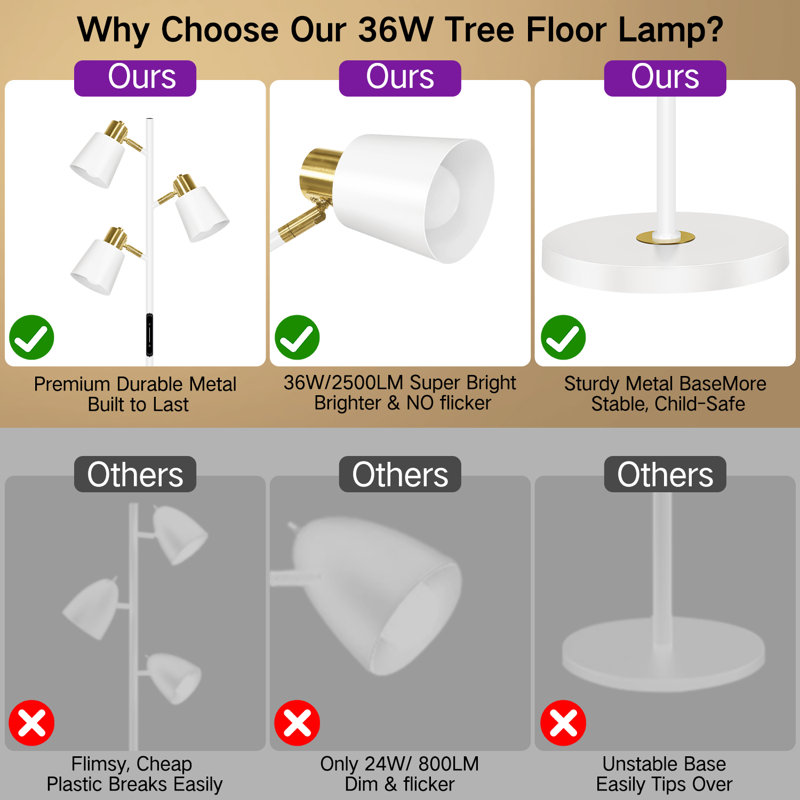 67" Tree Floor Lamp with Remote Control and 3 Bulbs included, White