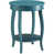 Bleu sarcelle